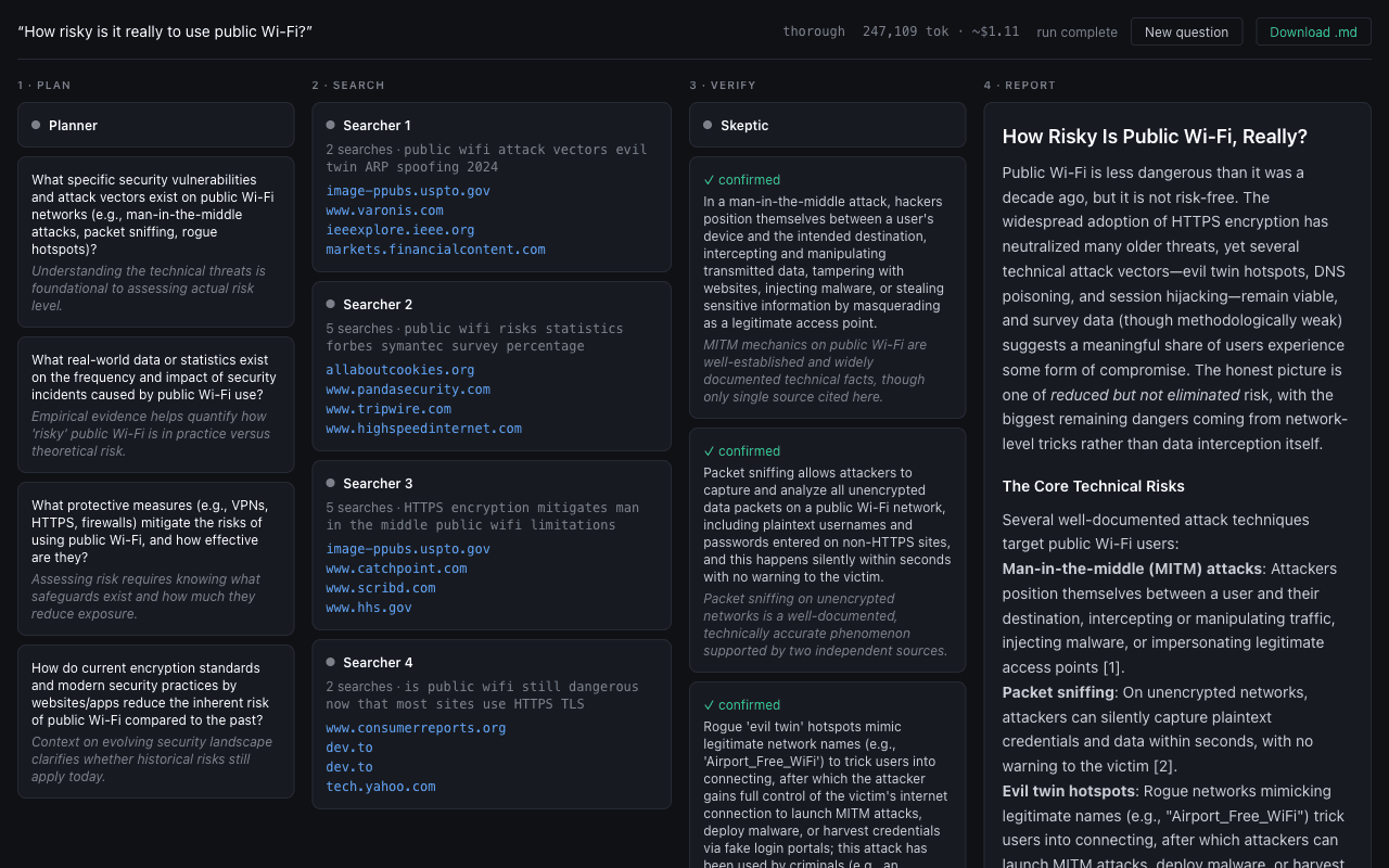 Fanout — watch AI agents research cover